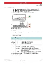 Preview for 57 page of maxon motor EPOS4 50/5 Hardware Reference Manual