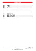 Preview for 68 page of maxon motor EPOS4 50/5 Hardware Reference Manual