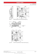 Предварительный просмотр 17 страницы maxon motor EPOS4 Compact 50/8 CAN Hardware Reference Manual