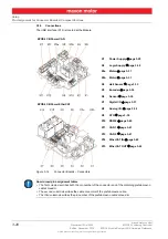 Предварительный просмотр 28 страницы maxon motor EPOS4 Compact 50/8 CAN Hardware Reference Manual