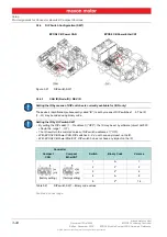 Предварительный просмотр 44 страницы maxon motor EPOS4 Compact 50/8 CAN Hardware Reference Manual