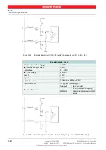 Предварительный просмотр 52 страницы maxon motor EPOS4 Compact 50/8 CAN Hardware Reference Manual