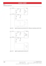 Предварительный просмотр 54 страницы maxon motor EPOS4 Compact 50/8 CAN Hardware Reference Manual