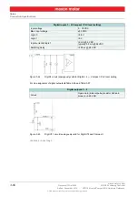 Предварительный просмотр 66 страницы maxon motor EPOS4 Compact 50/8 CAN Hardware Reference Manual