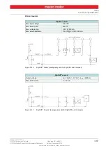 Предварительный просмотр 67 страницы maxon motor EPOS4 Compact 50/8 CAN Hardware Reference Manual