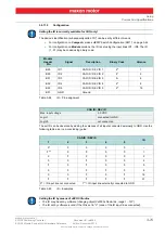Предварительный просмотр 75 страницы maxon motor EPOS4 Compact 50/8 CAN Hardware Reference Manual