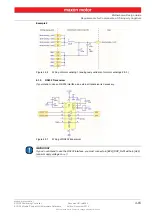 Предварительный просмотр 85 страницы maxon motor EPOS4 Compact 50/8 CAN Hardware Reference Manual