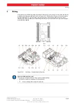 Предварительный просмотр 91 страницы maxon motor EPOS4 Compact 50/8 CAN Hardware Reference Manual