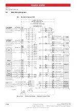 Предварительный просмотр 94 страницы maxon motor EPOS4 Compact 50/8 CAN Hardware Reference Manual