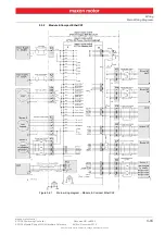 Предварительный просмотр 95 страницы maxon motor EPOS4 Compact 50/8 CAN Hardware Reference Manual