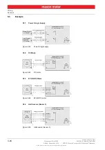 Предварительный просмотр 96 страницы maxon motor EPOS4 Compact 50/8 CAN Hardware Reference Manual