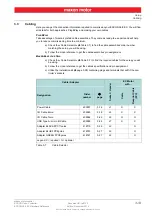 Preview for 13 page of maxon motor ESCON 36/3 EC Hardware Reference Manual