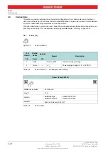 Preview for 14 page of maxon motor ESCON 36/3 EC Hardware Reference Manual