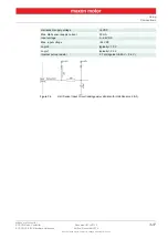 Preview for 17 page of maxon motor ESCON 36/3 EC Hardware Reference Manual