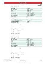 Preview for 19 page of maxon motor ESCON 36/3 EC Hardware Reference Manual