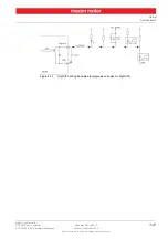 Preview for 21 page of maxon motor ESCON 36/3 EC Hardware Reference Manual