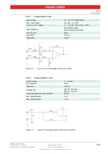 Preview for 23 page of maxon motor ESCON 36/3 EC Hardware Reference Manual