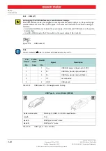 Preview for 24 page of maxon motor ESCON 36/3 EC Hardware Reference Manual