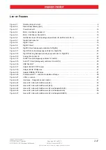 Preview for 37 page of maxon motor ESCON 36/3 EC Hardware Reference Manual