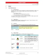 Предварительный просмотр 3 страницы maxon motor ESCON 50/5 Hardware Reference Manual