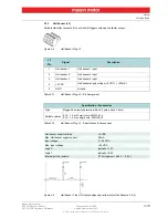 Предварительный просмотр 15 страницы maxon motor ESCON 50/5 Hardware Reference Manual