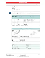 Предварительный просмотр 25 страницы maxon motor ESCON 50/5 Hardware Reference Manual