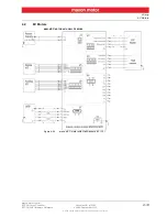 Предварительный просмотр 33 страницы maxon motor ESCON 50/5 Hardware Reference Manual