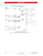 Предварительный просмотр 34 страницы maxon motor ESCON 50/5 Hardware Reference Manual