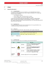 Preview for 3 page of maxon motor ESCON Module 50/4 EC-S Hardware Reference Manual