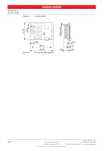 Preview for 8 page of maxon motor ESCON Module 50/4 EC-S Hardware Reference Manual