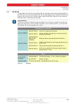 Preview for 9 page of maxon motor ESCON Module 50/4 EC-S Hardware Reference Manual