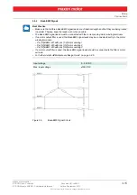 Preview for 15 page of maxon motor ESCON Module 50/4 EC-S Hardware Reference Manual