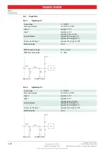 Preview for 16 page of maxon motor ESCON Module 50/4 EC-S Hardware Reference Manual