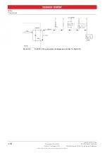 Preview for 18 page of maxon motor ESCON Module 50/4 EC-S Hardware Reference Manual