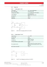 Preview for 19 page of maxon motor ESCON Module 50/4 EC-S Hardware Reference Manual