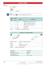 Preview for 20 page of maxon motor ESCON Module 50/4 EC-S Hardware Reference Manual