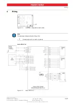 Preview for 23 page of maxon motor ESCON Module 50/4 EC-S Hardware Reference Manual