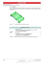 Preview for 32 page of maxon motor ESCON Module 50/4 EC-S Hardware Reference Manual