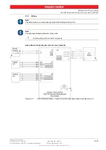 Preview for 37 page of maxon motor ESCON Module 50/4 EC-S Hardware Reference Manual