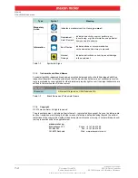 Preview for 4 page of maxon motor ESCON Module 50/5 Hardware Reference Manual