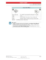 Предварительный просмотр 43 страницы maxon motor ESCON Module 50/5 Hardware Reference Manual