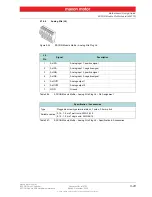 Предварительный просмотр 45 страницы maxon motor ESCON Module 50/5 Hardware Reference Manual