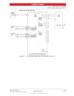 Предварительный просмотр 47 страницы maxon motor ESCON Module 50/5 Hardware Reference Manual