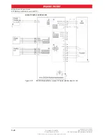 Предварительный просмотр 48 страницы maxon motor ESCON Module 50/5 Hardware Reference Manual