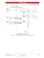 Предварительный просмотр 49 страницы maxon motor ESCON Module 50/5 Hardware Reference Manual