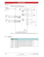 Предварительный просмотр 50 страницы maxon motor ESCON Module 50/5 Hardware Reference Manual