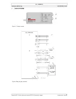 Preview for 8 page of maxon motor MCD EPOS 60 W Hardware Reference Manual