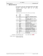 Preview for 9 page of maxon motor MCD EPOS 60 W Hardware Reference Manual