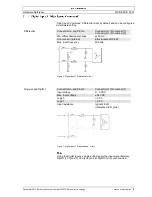 Preview for 10 page of maxon motor MCD EPOS 60 W Hardware Reference Manual