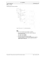 Preview for 13 page of maxon motor MCD EPOS 60 W Hardware Reference Manual